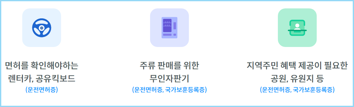 모바일-신분증-사용처