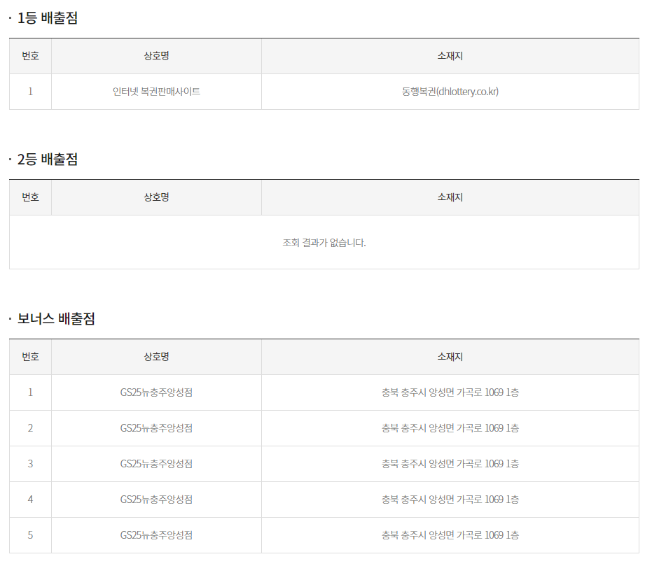 연금복권 당첨번호