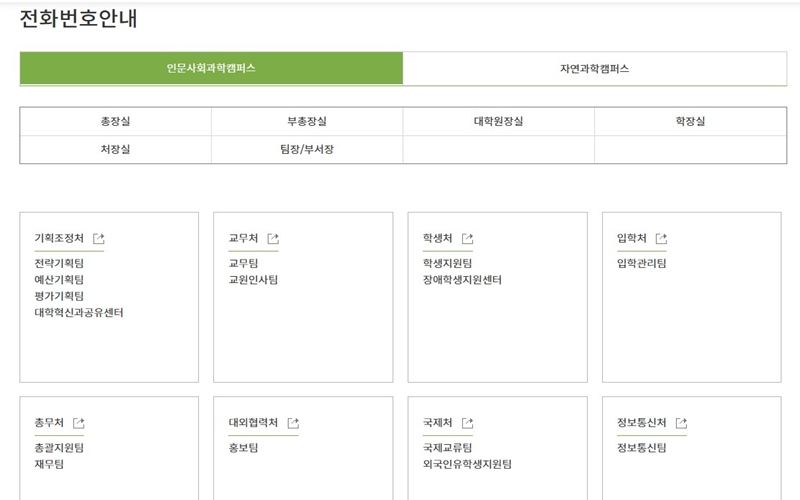 성균관대학교 부처별 전화번호 안내