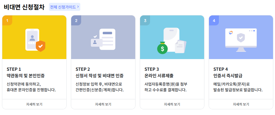 비대면으로 즉시 발급받는 방법