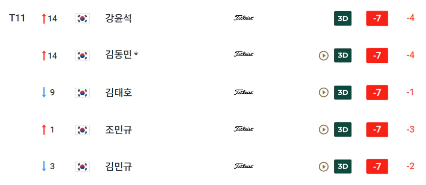 KPGA파운더스컵 WITH 한맥CC