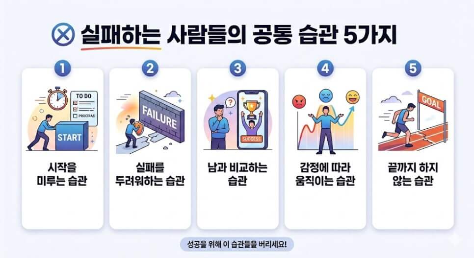 실패하는 사람의 공통습관 5가지 이미지
