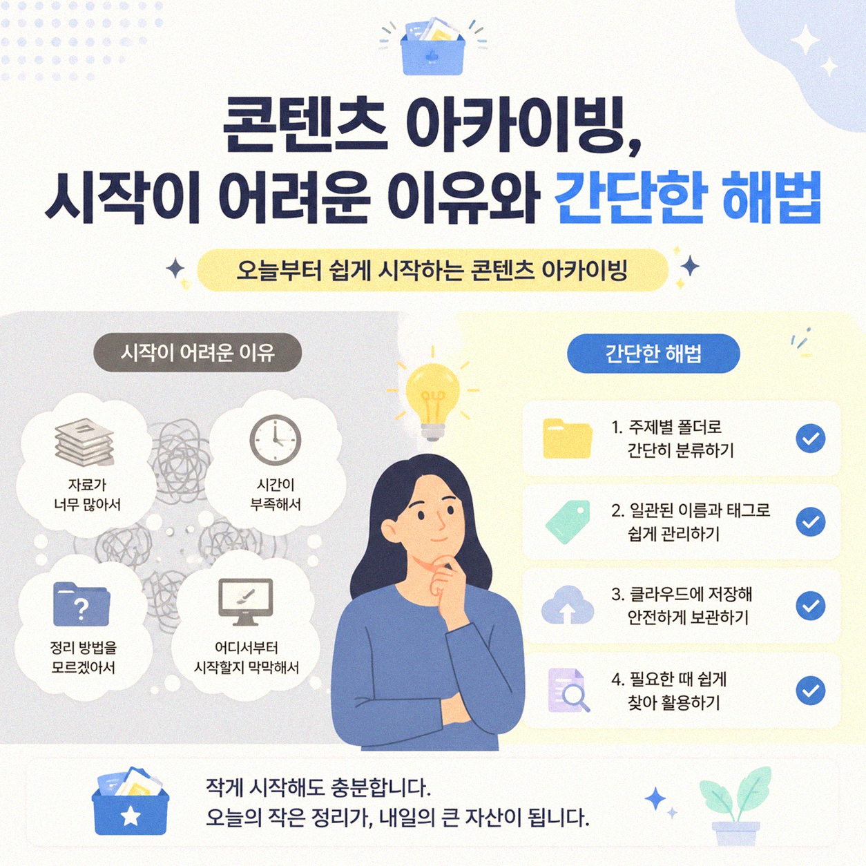 내 콘텐츠 아카이빙, 왜 해야 하고 어떻게 달라질까