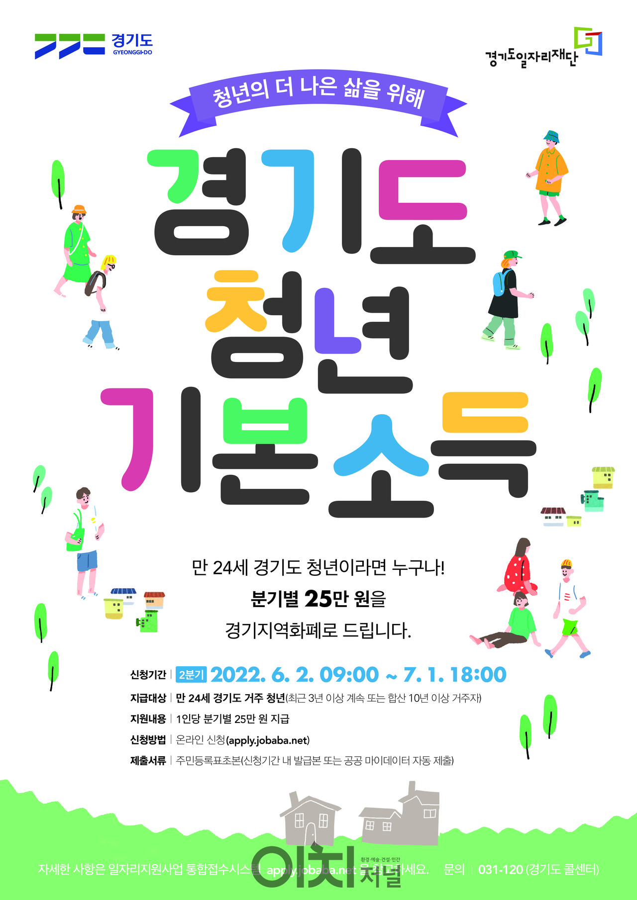 경기도 청년기본소득