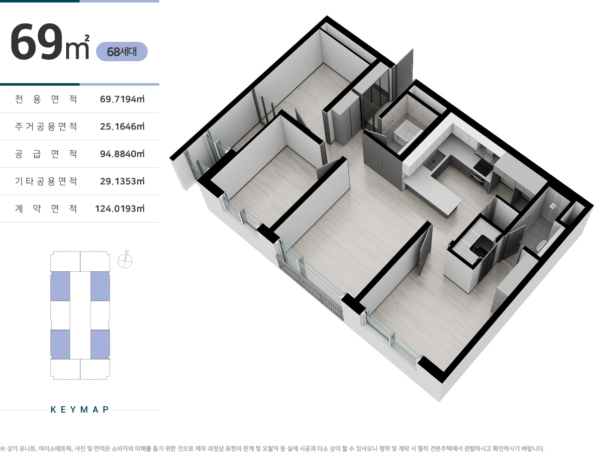 이안 더 메트로