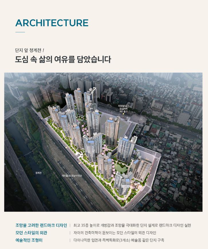 청약신청