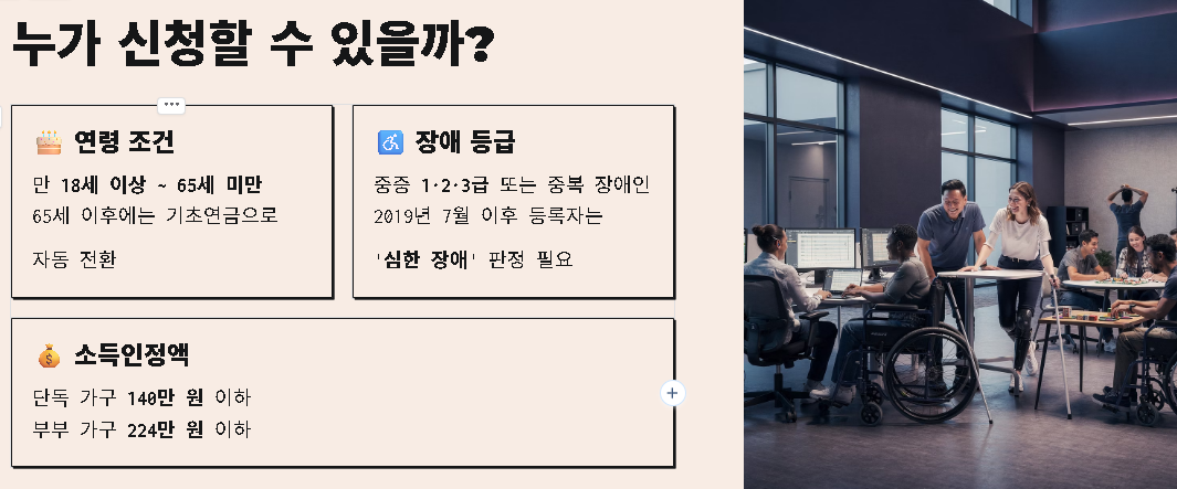 장애인연금 지급대상 금액 수급자격 3급확대