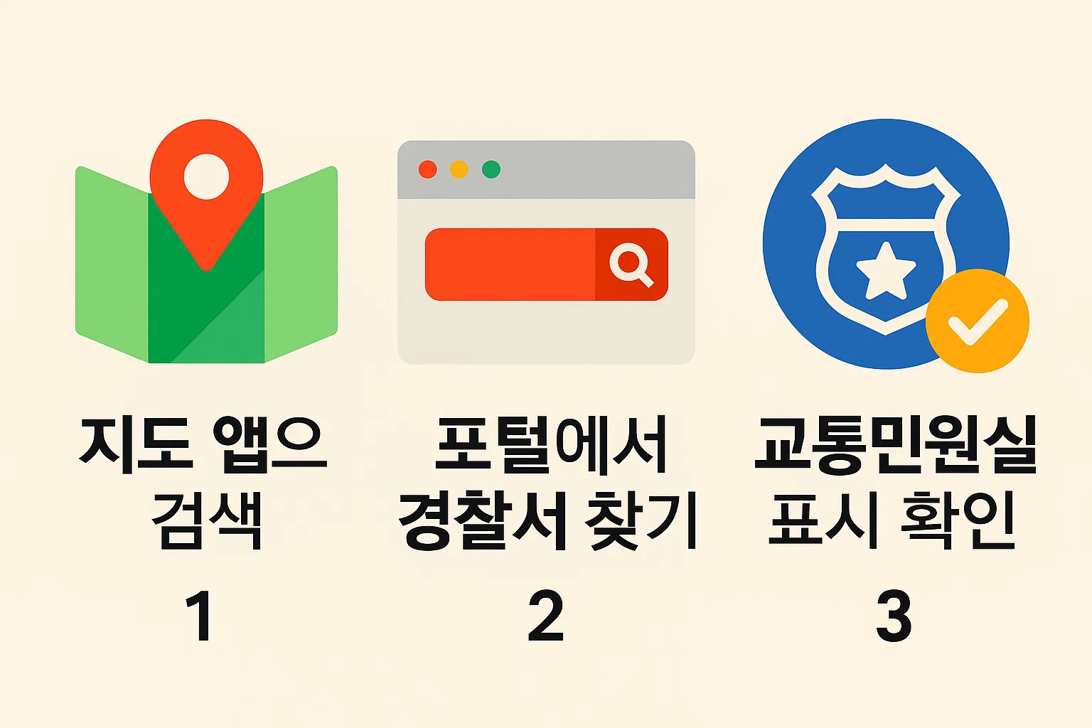 지도 앱 검색, 포털 경찰서 찾기, 교통민원실 표시 확인 등 운전면허증 수령 가능한 경찰서를 쉽게 찾는 방법을 단계별로 정리한 인포그래픽.