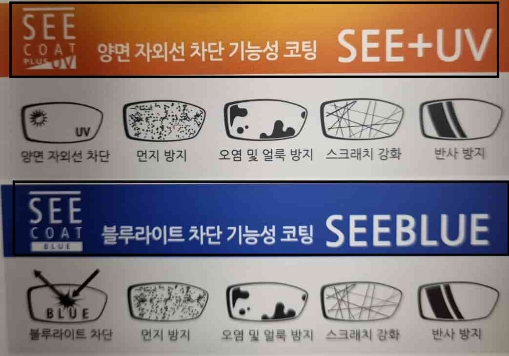 에실로-렌즈-코팅