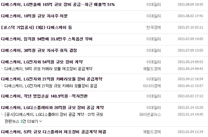 디에스케이 뉴스, 공시