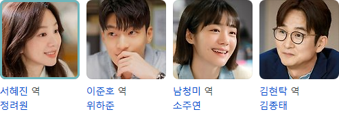 드라마 졸업 등장인물