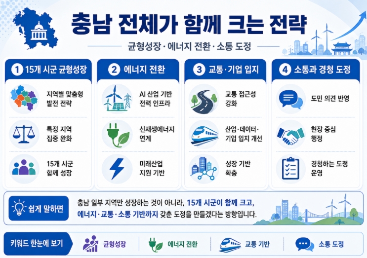 박수현 충남도지사 당선자 프로필·공약 쉽게 정리