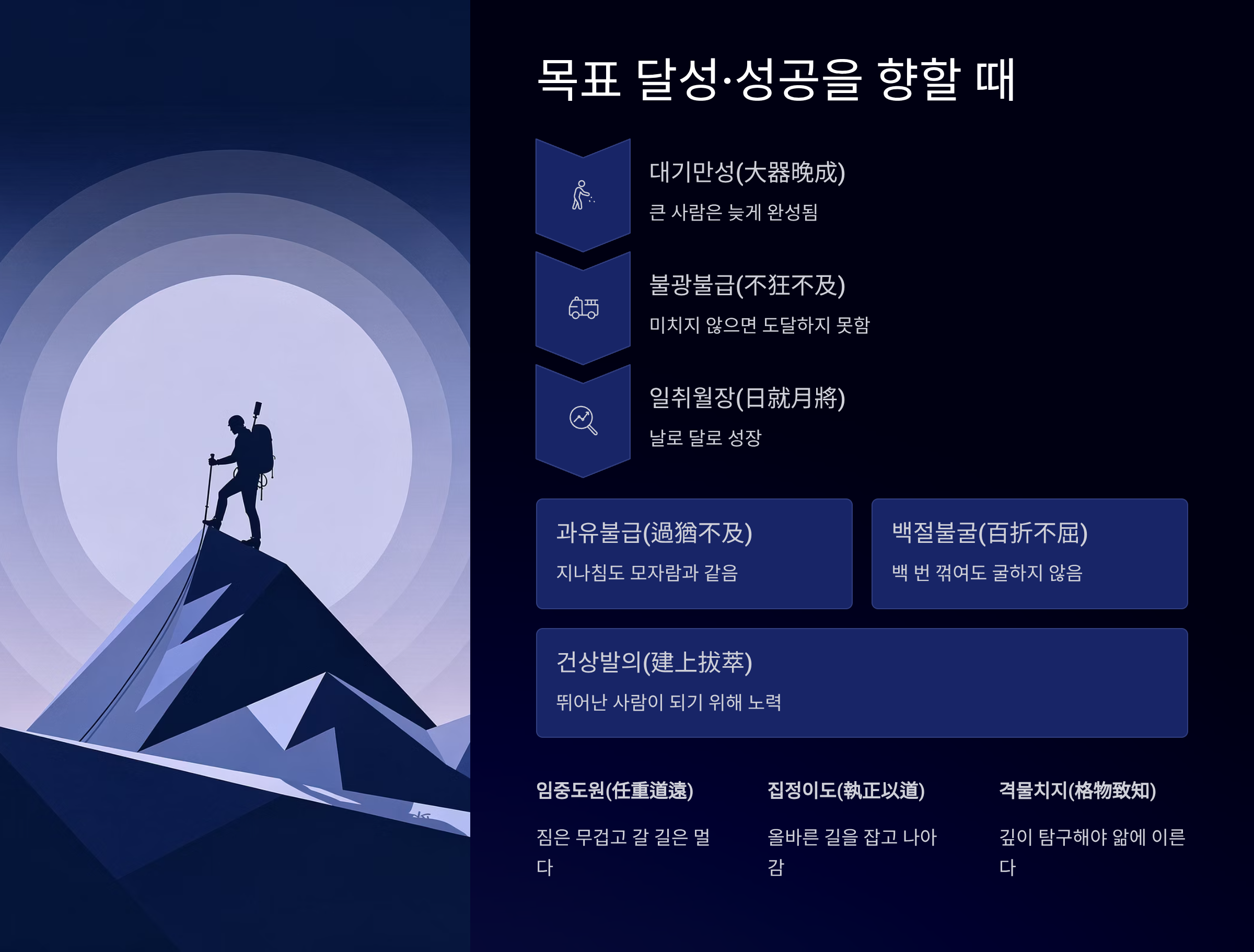 사자성어 명언 목표달성