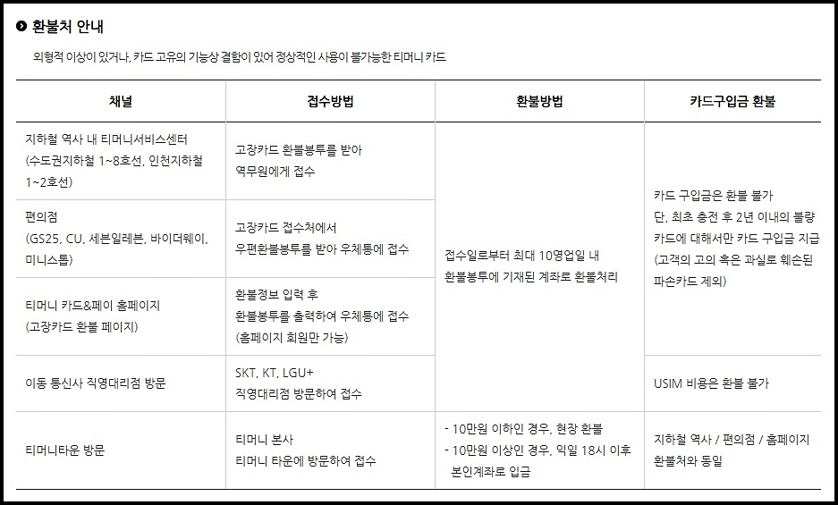 티머니 잔액조회 20