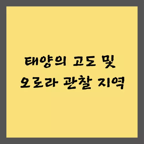 태양의 고도 및 오로라 관찰 지역