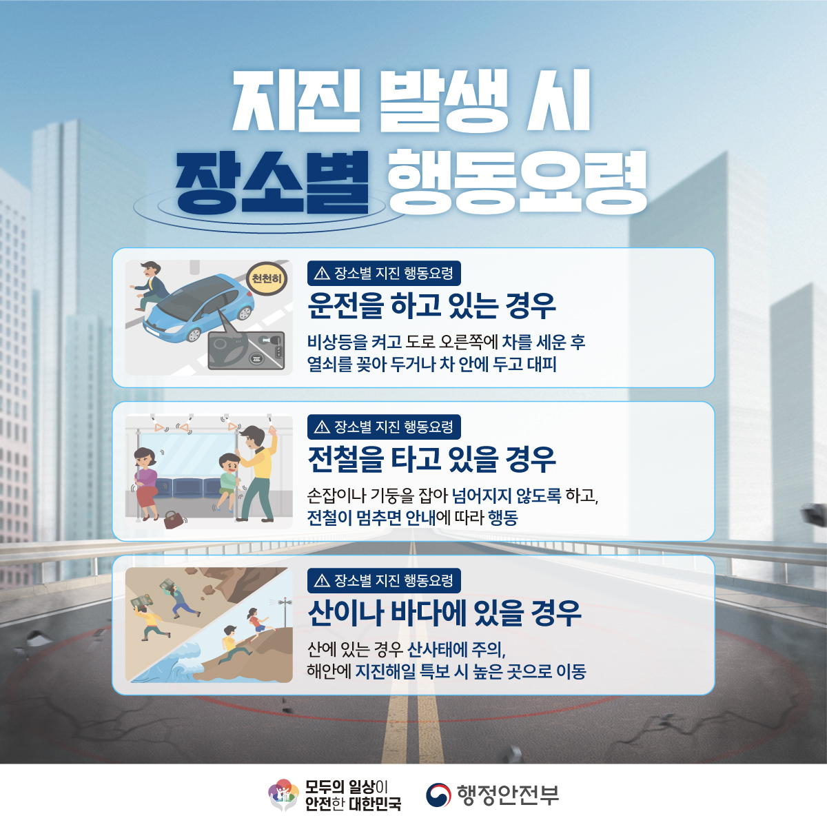 Alt 속성 문제 해결 설명 이미지