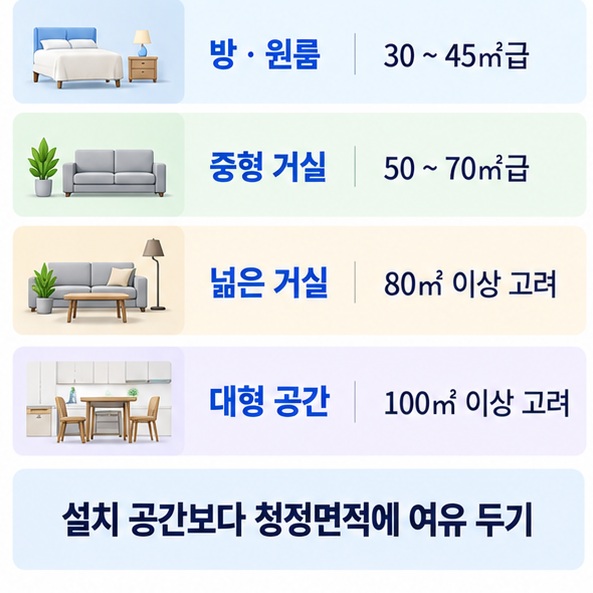 방 중형 거실 넓은 거실 대형 공간에 맞는 공기청정기 청정면적을 구분한 이미지