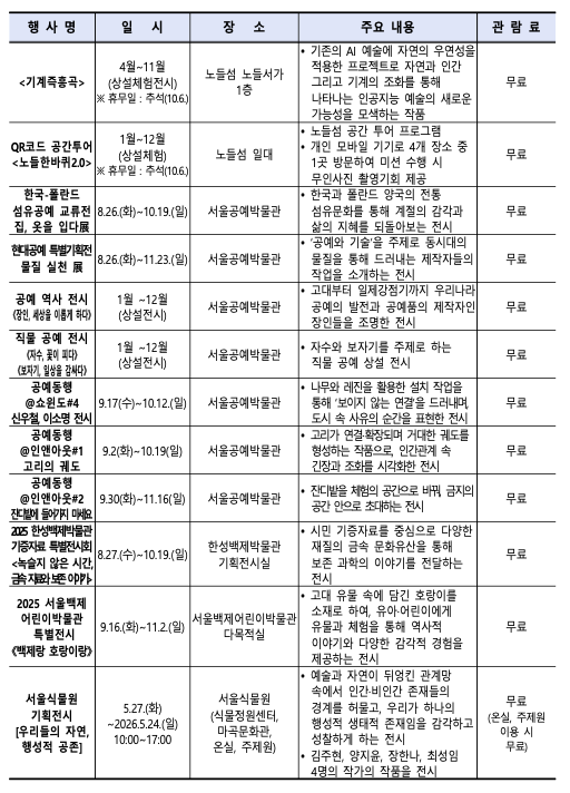 추석연휴 서울시내 행사 즐길거리 총 모음
