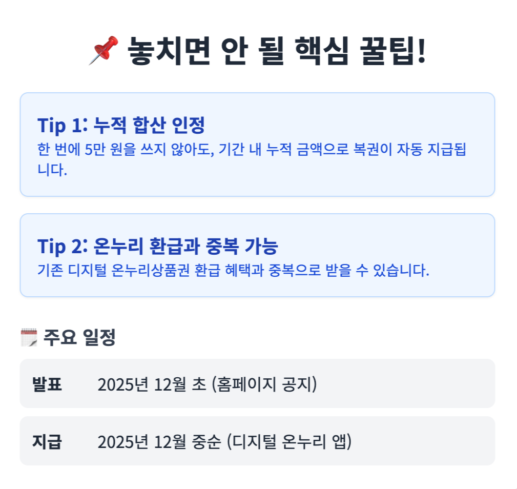 핵심-꿀팁