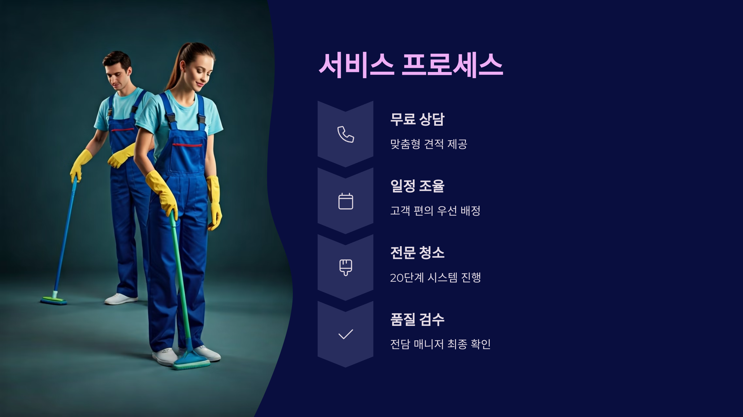 안양 입주청소 서비스 프로세스