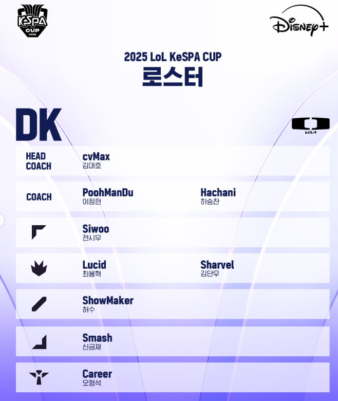케스파컵 일정