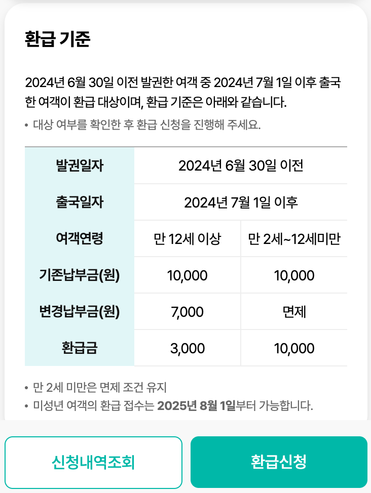 출국납부금 환급신청