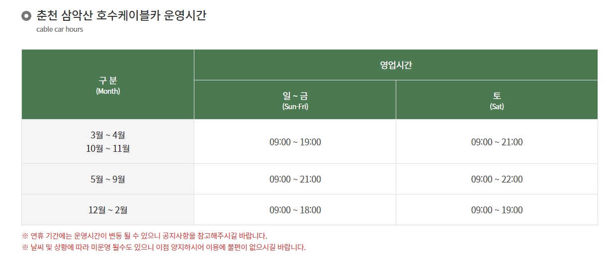 춘천 삼악산 케이블카 운영 시간