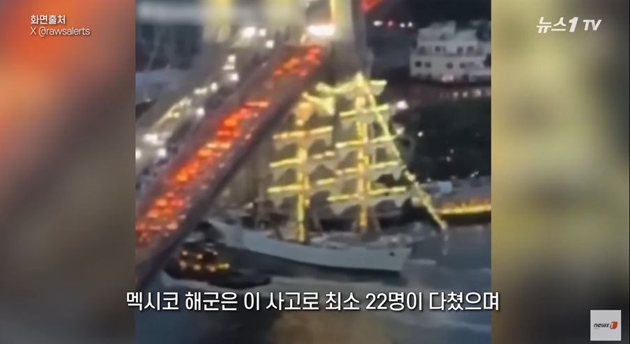 중국의 로봇 기술 발전 속도