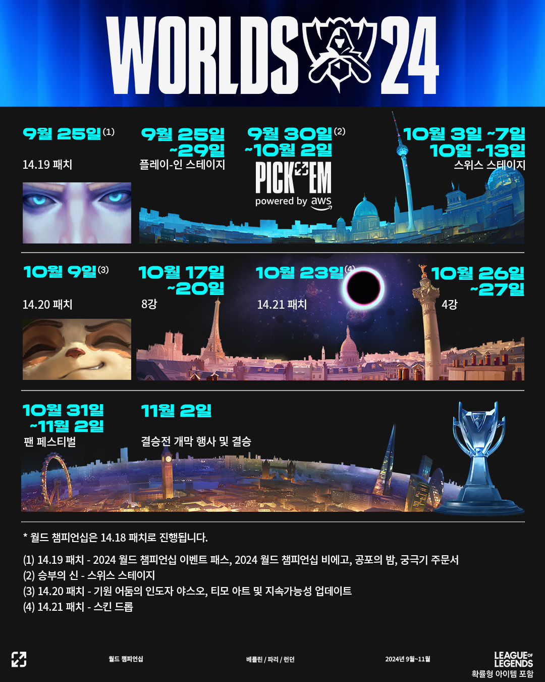 2024 롤드컵 실시간 중계 보는곳 TOP 3