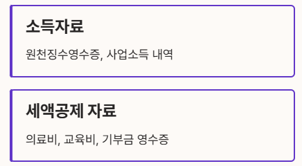 종합소득세-신고방법-2025