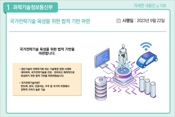 2023년 하반기 달라지는 제도
