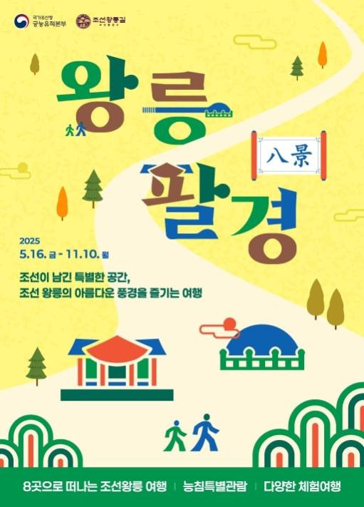 왕릉팔경