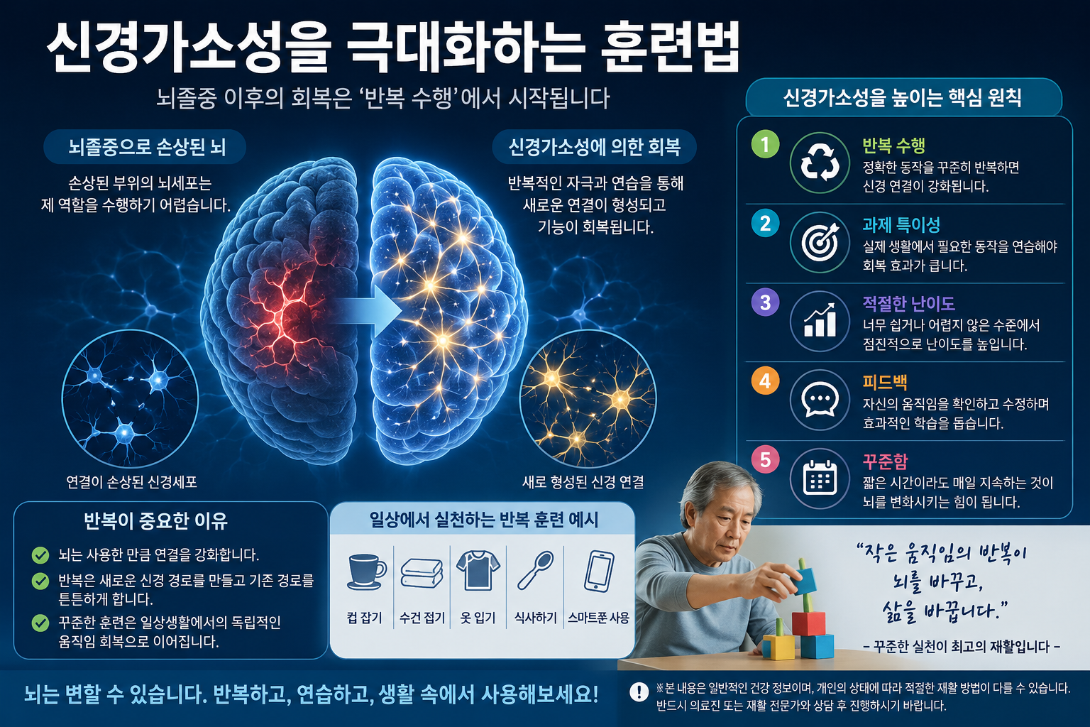신경가소성을 극대화 하는 훈련법