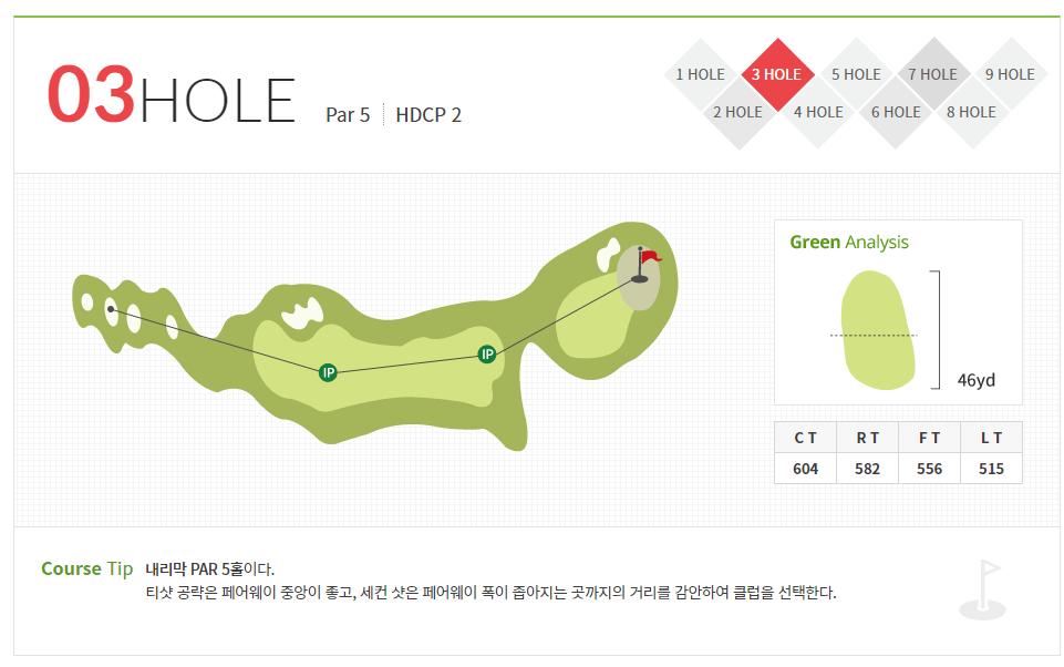 중원 골프클럽 고구려코스 03