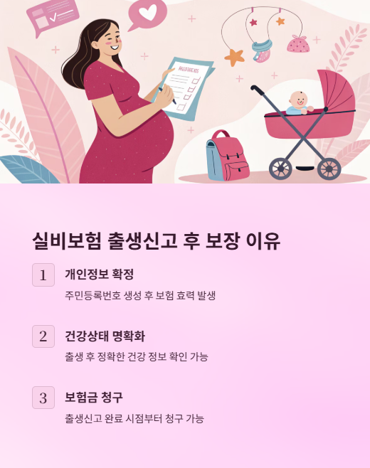 실비보험 출생신고 후 보장 이유