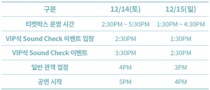 현장 운영 시간