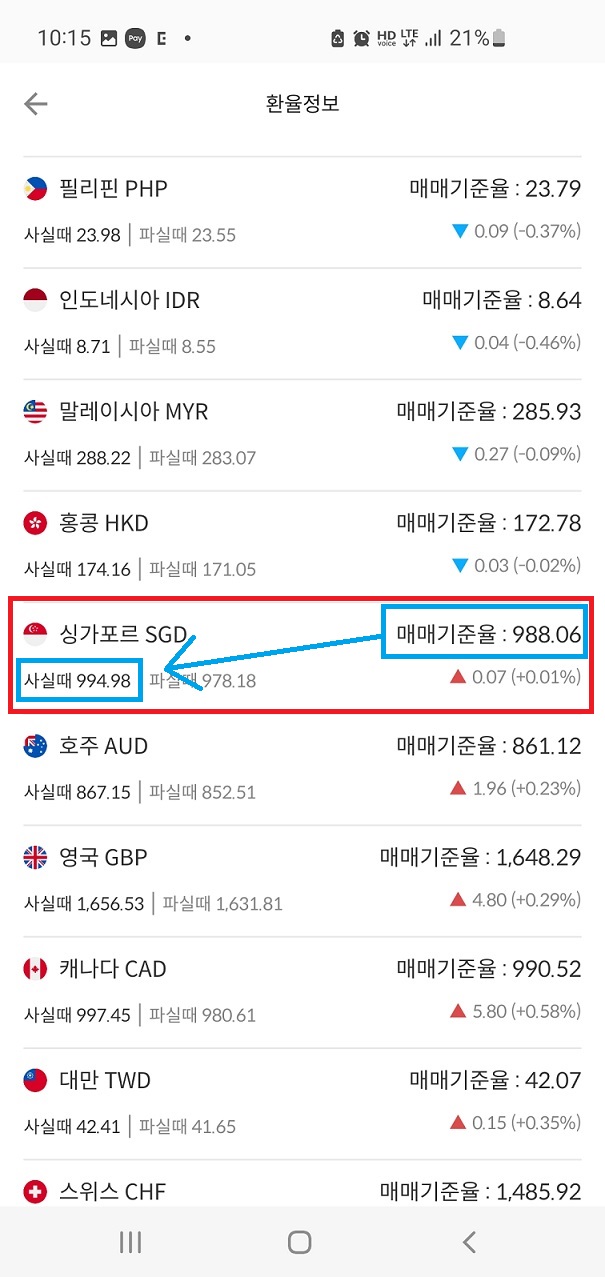 (좌) 트래블로그 환전 환율&amp;#44; (우) 트래블월렛 환전 환율