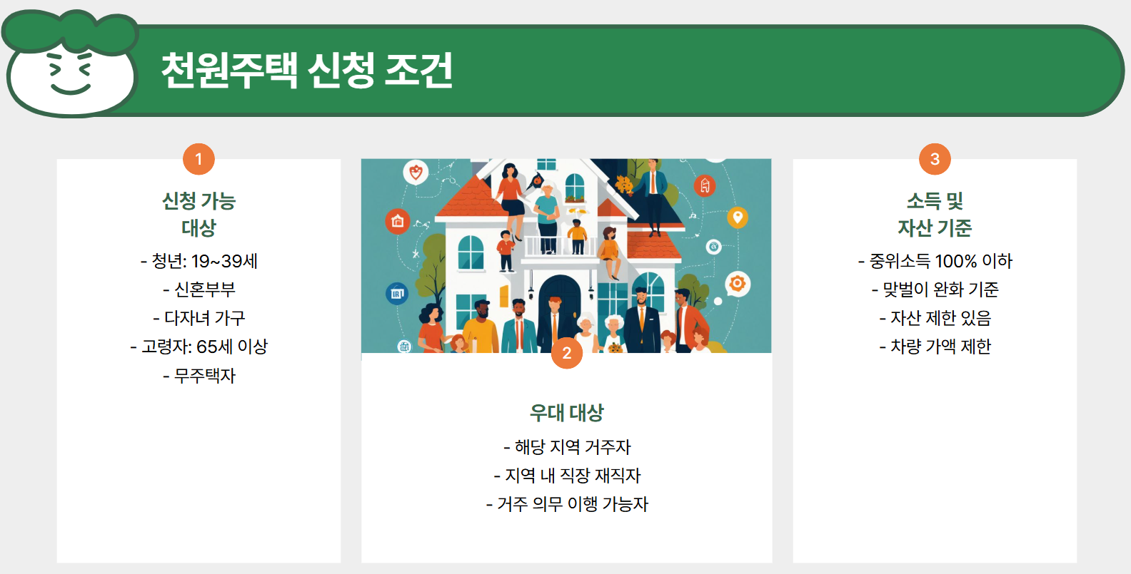 신청조건