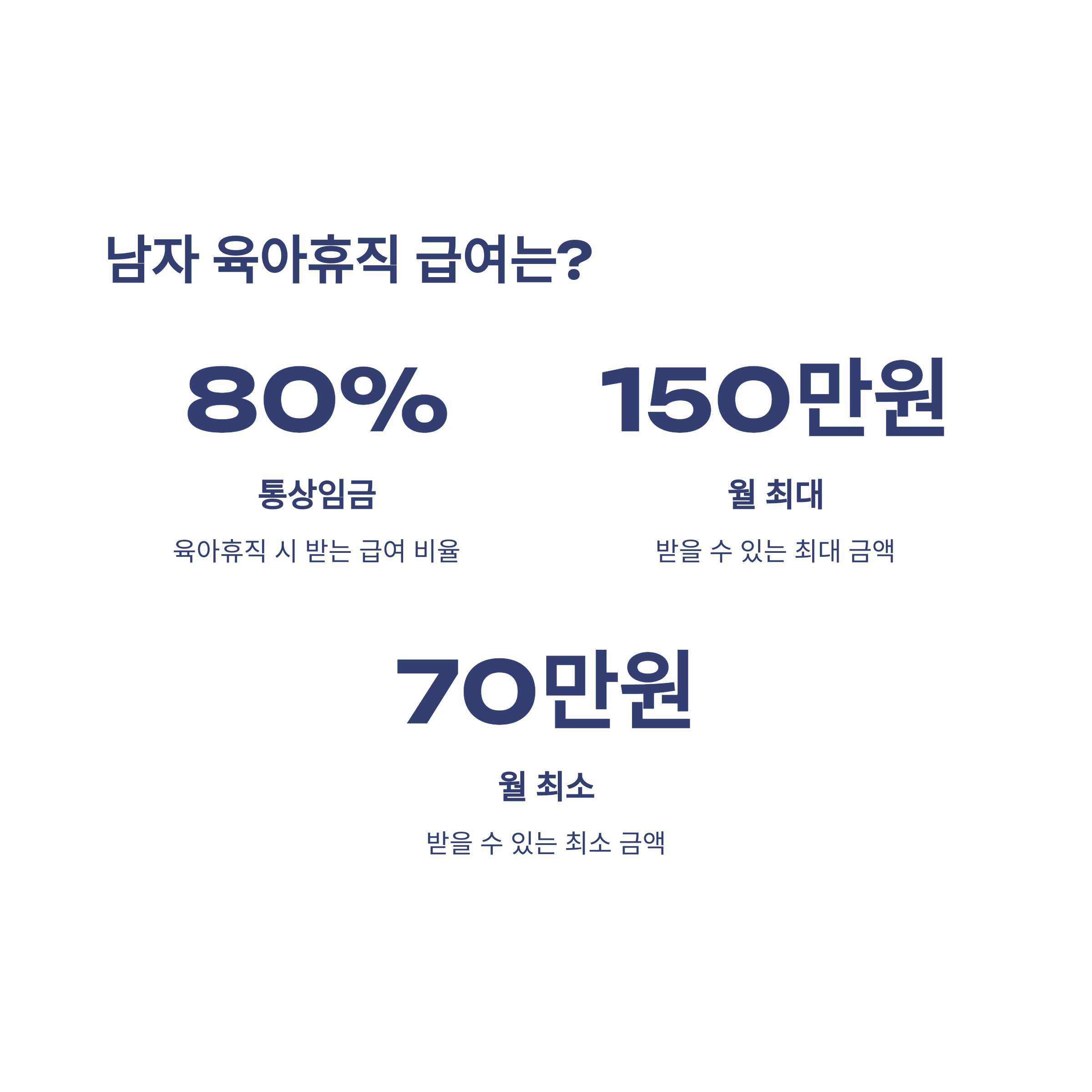 남자 육아휴직 기간·급여·신청·1년 6개월 실전 활용법, 경험자로서 모두 정리2