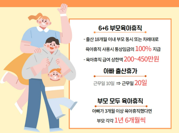 육아휴직 1년 6개월,육아휴직 1년 6개월 조건,육아휴직 1년 6개월 급여,육아휴직 1년 6개월 공무원,육아휴직 유급,고용보험,육아휴직 급여,복직,급여 환수