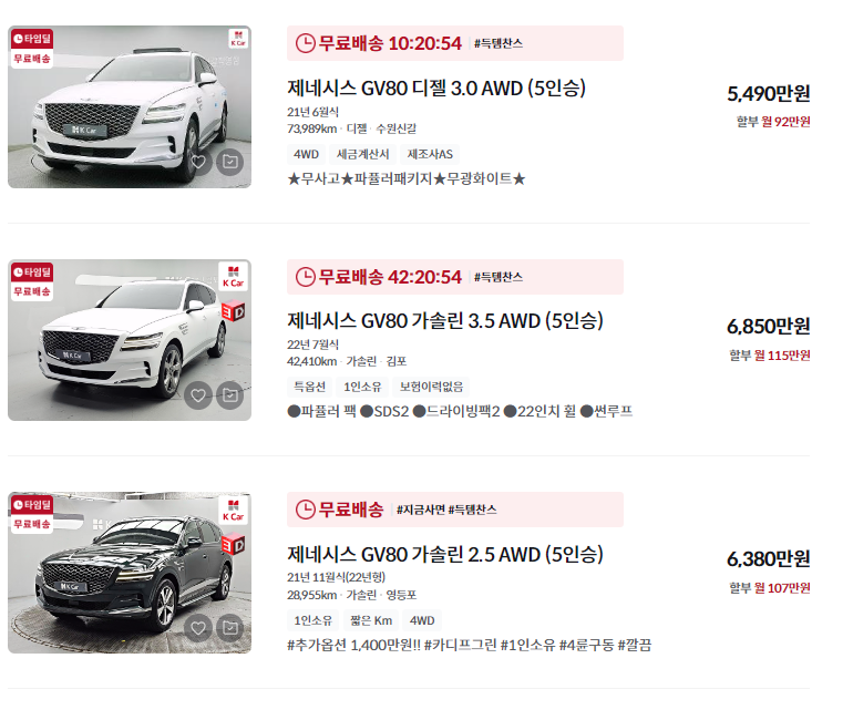 GV80 중고차 가격 시세표 / 24년 상반기