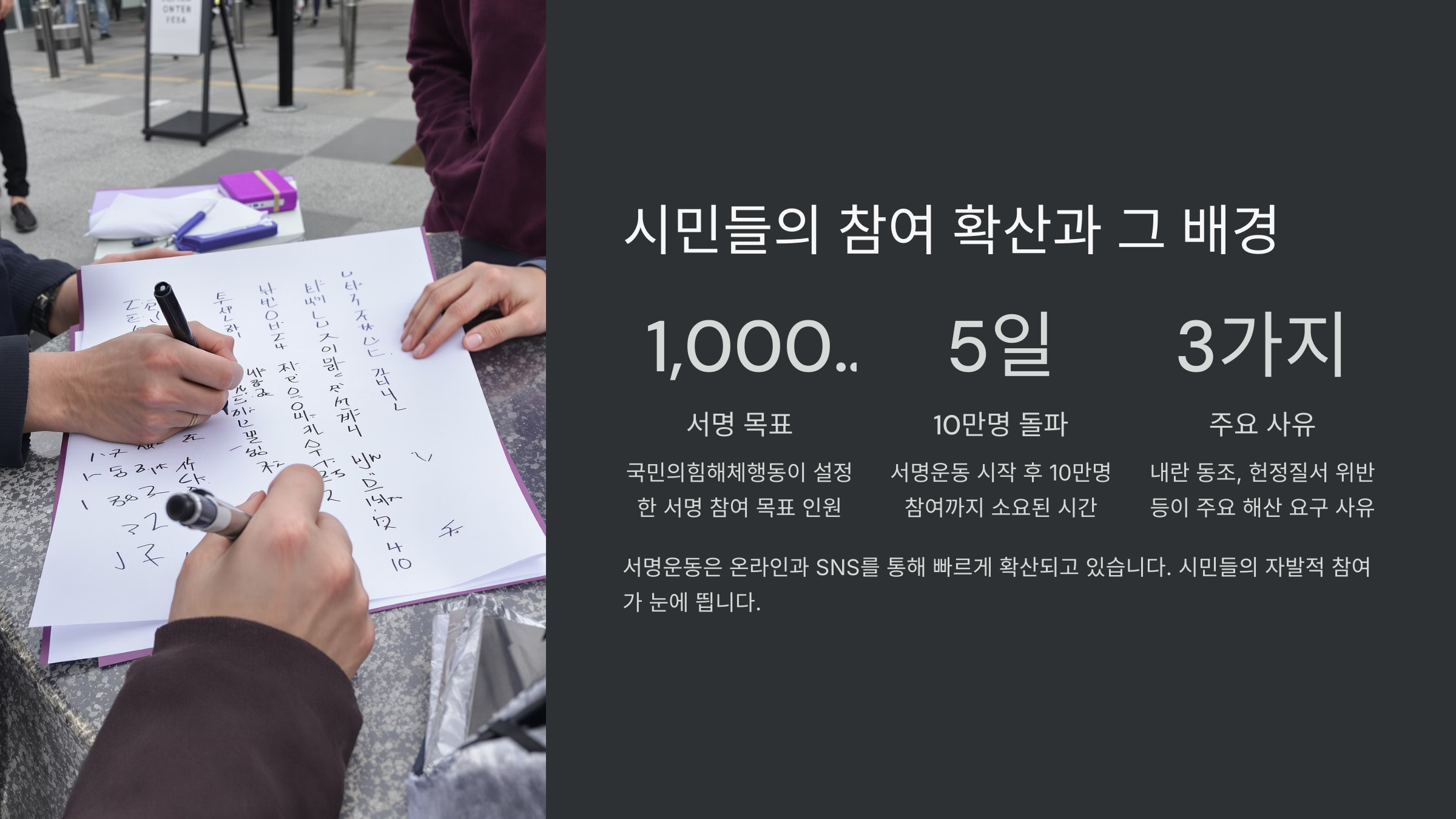 국민의힘 정당해산 서명 사이트
