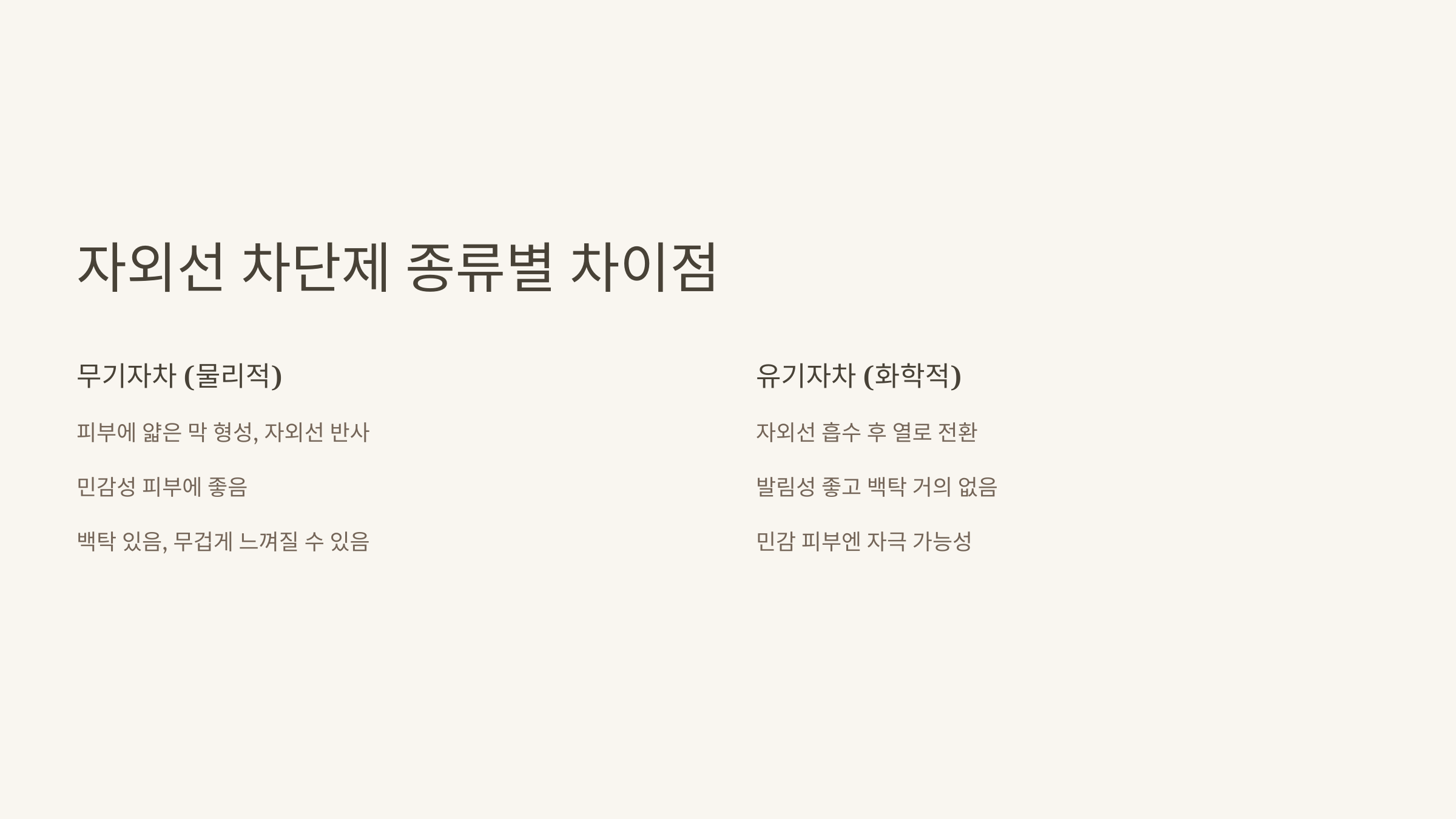 여름철-자외선-차단제-완전-정복!-남성-얼굴-피부관리-필수템-03