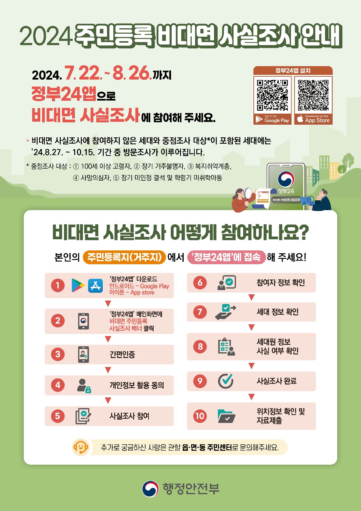 2024주민등록 비대면 사실조사