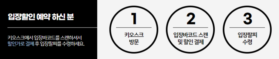 고카프-입장방법