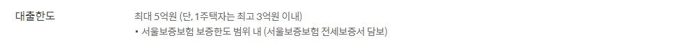 신한은행 쏠편한 전세대출 조건 금리 신청방법