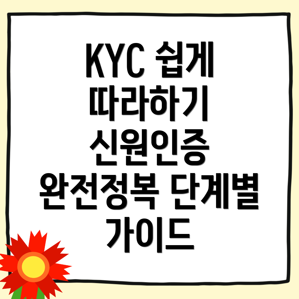 바이낸스 KYC
