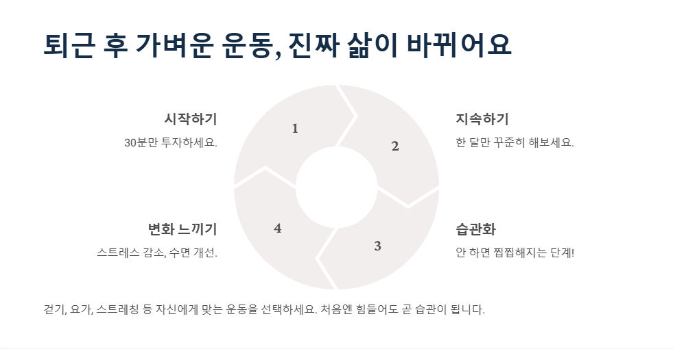 건강한 직장인을 위한 생활 습관, 간단한 실천법
