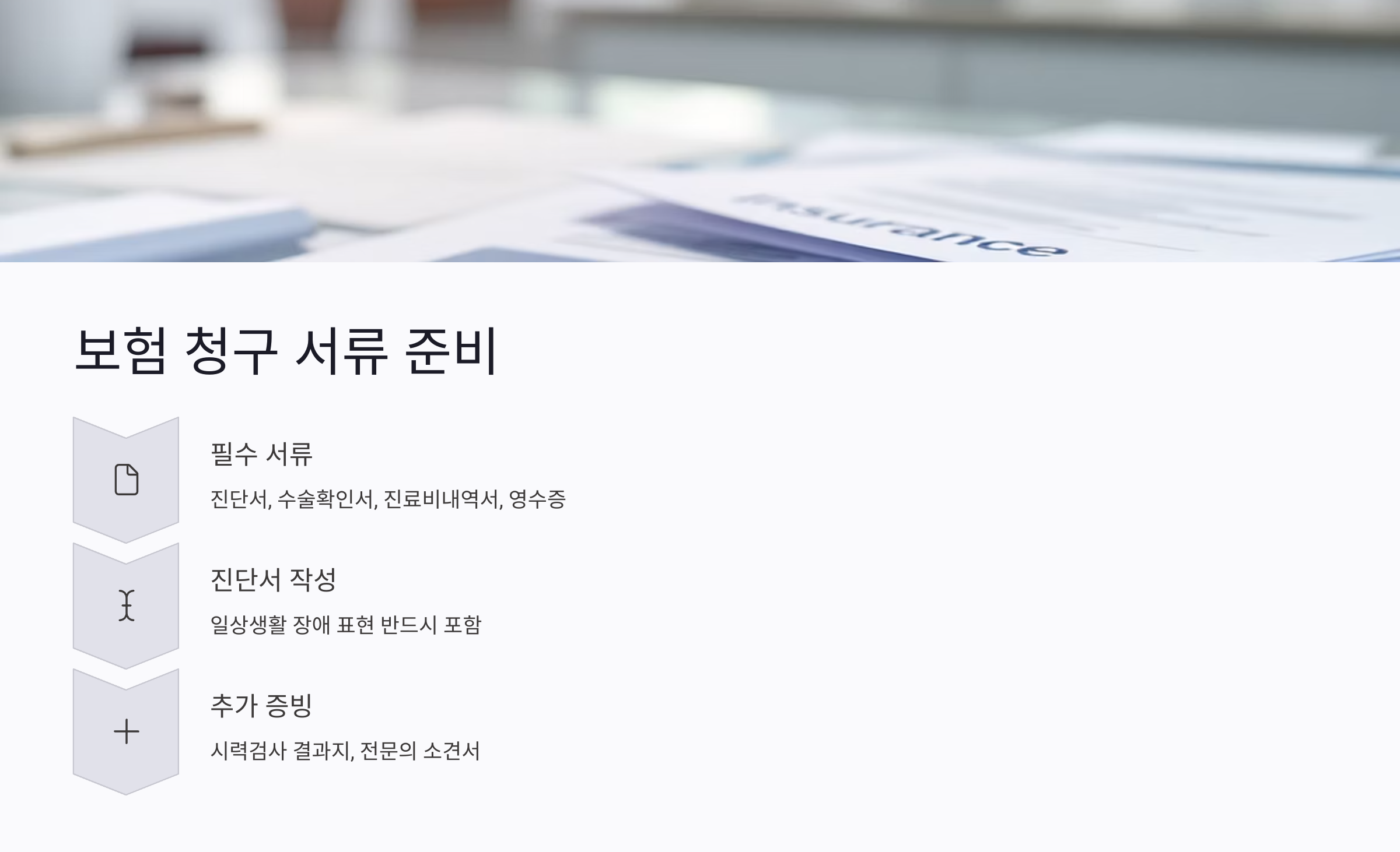 노안 수술 실비보험 적용이 어려운 경우