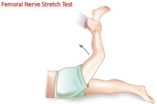 Reverse leg raising test